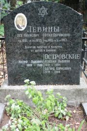 Левина Этка Абрамовна, Москва, Востряковское кладбище