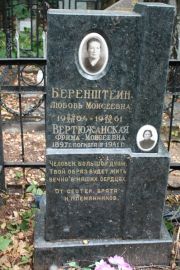 Беренштейн Любовь Моисеевна, Москва, Востряковское кладбище