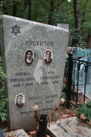 Рубенчик Фрида Пинхасовна, Москва, Востряковское кладбище