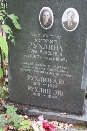 Рухлина Сура Моисеевна, Москва, Востряковское кладбище