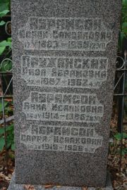 Пружанская Рива Абрамовна, Москва, Востряковское кладбище