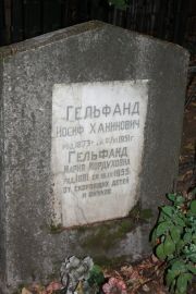 Гельфанд Иосиф Ханинович, Москва, Востряковское кладбище