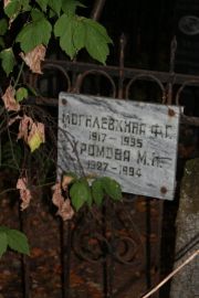 Хромова М. Н., Москва, Востряковское кладбище
