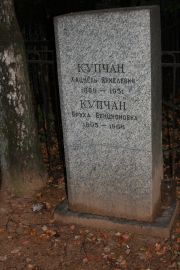 Купчан Хацкель Янкелевич, Москва, Востряковское кладбище