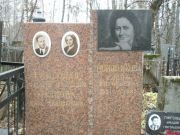 Малкова Дора Зиновьевна, Москва, Востряковское кладбище