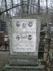 Праг Х. М., Москва, Востряковское кладбище