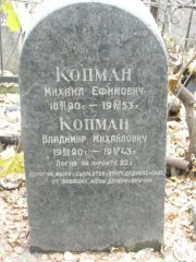 Копман Михаил Ефимович, Москва, Востряковское кладбище