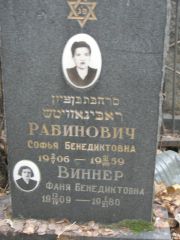 Виннер Фаня Бенедиктовна, Москва, Востряковское кладбище