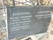 Ковенский Израиль Ерухимович, Москва, Востряковское кладбище