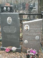 Лапкина Фаня-Ида Лейбовна, Москва, Востряковское кладбище