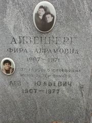 Айзенберг Фира Абрамовна, Москва, Востряковское кладбище