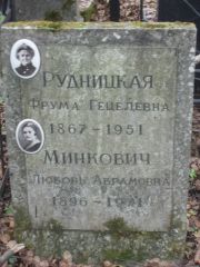 Минкович Любовь Абрамовна, Москва, Востряковское кладбище