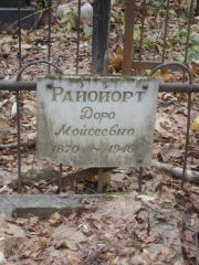 Рапопорт Дора Мойсеевна, Москва, Востряковское кладбище