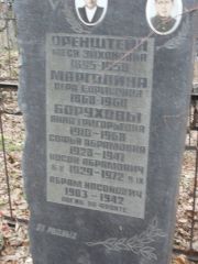 Оренштейн Меся Эйхоновна, Москва, Востряковское кладбище