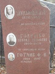 Готлиб Ф. Н., Москва, Востряковское кладбище