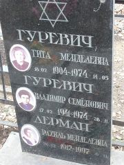 Гуревич Гита Менделевна, Москва, Востряковское кладбище