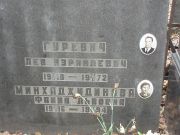 Гуревич Лев Израилевич, Москва, Востряковское кладбище