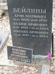 Бейлин Арон Маркович, Москва, Востряковское кладбище