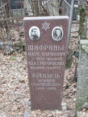 Крендель Эсфирь Соломонович, Москва, Востряковское кладбище