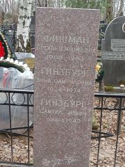 Гинзбург Анна Самуиловна, Москва, Востряковское кладбище
