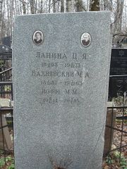 Ланина Ц. Я., Москва, Востряковское кладбище