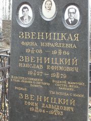 Звеницкий Изяслав Ефимович, Москва, Востряковское кладбище
