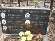 Черешня Роза Наумовна, Москва, Востряковское кладбище