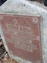 Хайкина Нехама Лейбовна, Москва, Востряковское кладбище