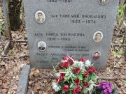 Фишер Надежда , Москва, Востряковское кладбище