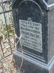 Кацнельсон Иоха Боруховна, Москва, Востряковское кладбище