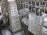 Кац Инна , Москва, Востряковское кладбище