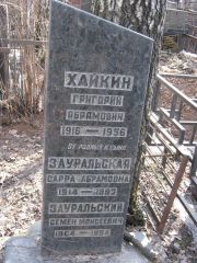 Хайкин Григорий Абрамович, Москва, Востряковское кладбище