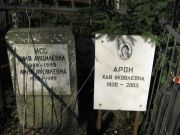 Исс Циля Анцилевна, Москва, Востряковское кладбище
