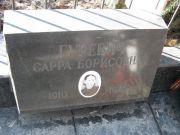 Гуревич Сарра Борисовна, Москва, Востряковское кладбище