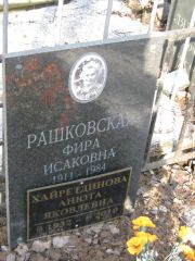 Рашковская Фира Исаковна, Москва, Востряковское кладбище