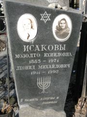 Исакова Мозолто Ихииловна, Москва, Востряковское кладбище