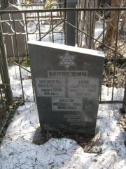 Маневич Мендель Янкелевич, Москва, Востряковское кладбище