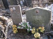 Кампель Матвей Александрович, Москва, Востряковское кладбище