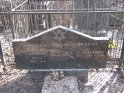 Кальман Вульф , Москва, Востряковское кладбище