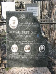 Штейнберг Матвей Борисович, Москва, Востряковское кладбище