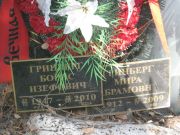 Гринберг Борис Изефович, Москва, Востряковское кладбище