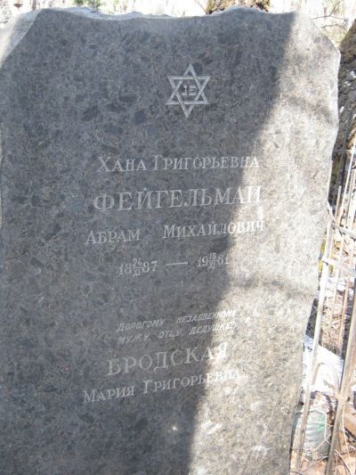 Фейгельман Абрам Михайлович
