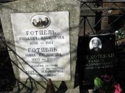 Пшехотская Рахиль Владимировна, Москва, Востряковское кладбище