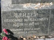 Бейдер Бенюмин Мейлахович, Москва, Востряковское кладбище
