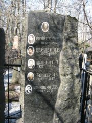 Бейдер Я. Б., Москва, Востряковское кладбище