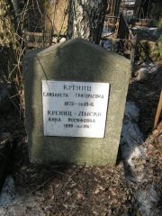 Крениц-Лыско Анна Иосифовна, Москва, Востряковское кладбище