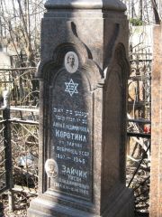 Коротина Анна Владимировна, Москва, Востряковское кладбище