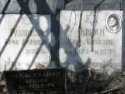 Коган Анна Борисовна, Москва, Востряковское кладбище