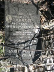 Брудник Семен Калманович, Москва, Востряковское кладбище