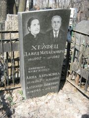 Хейфец Давид Михайлович, Москва, Востряковское кладбище
